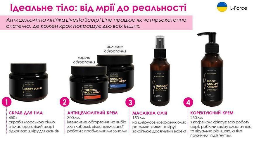 LIVESTA Sculpt Line &mdash; антицеллюлитный набор 58635 фото