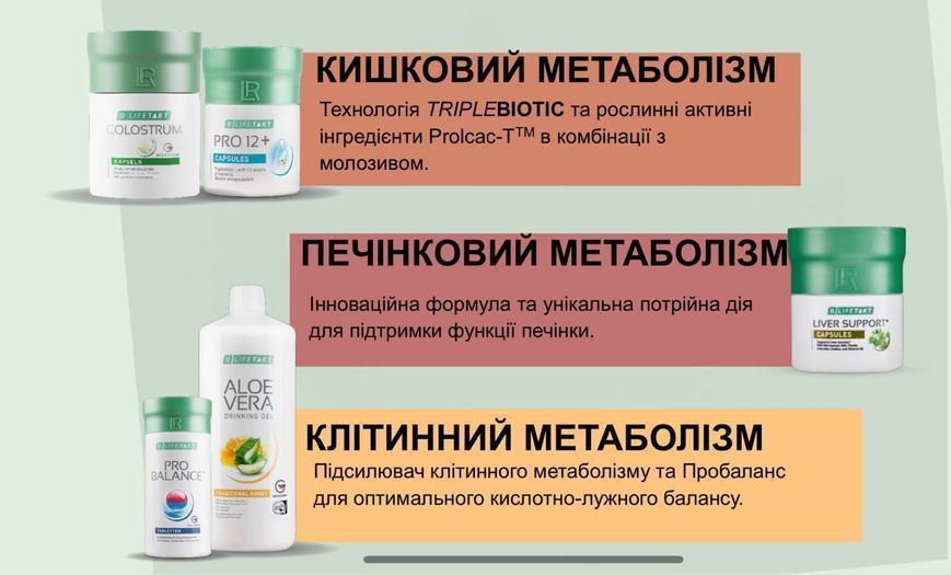 Набор LR HEALTH MISSION (алоэ персик+капсулы для печени+пробаланс+колострум+пробиотик) 72564 фото